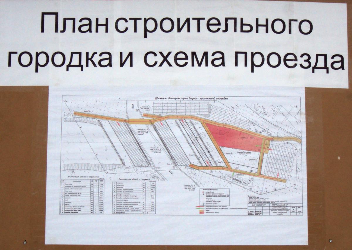 Схема строительного городка образец