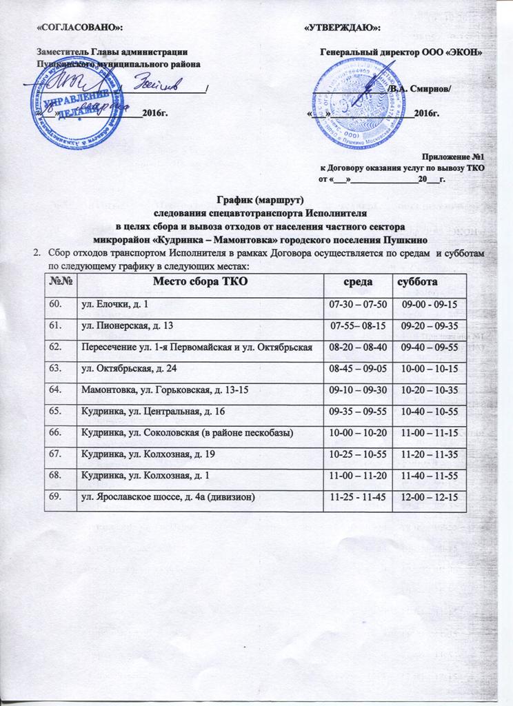 Коммерческое предложение на вывоз жбо образец