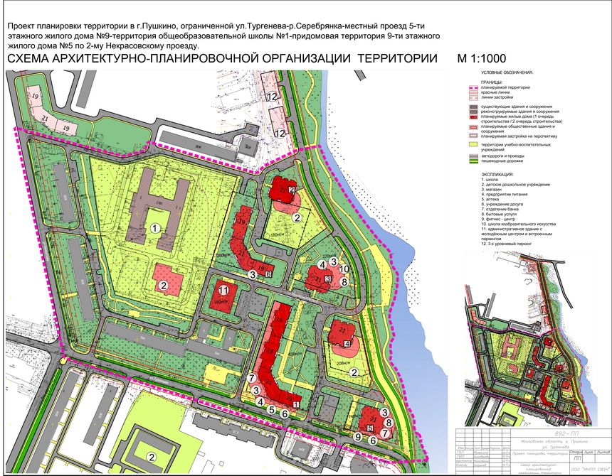 Проект планировки территории московская область