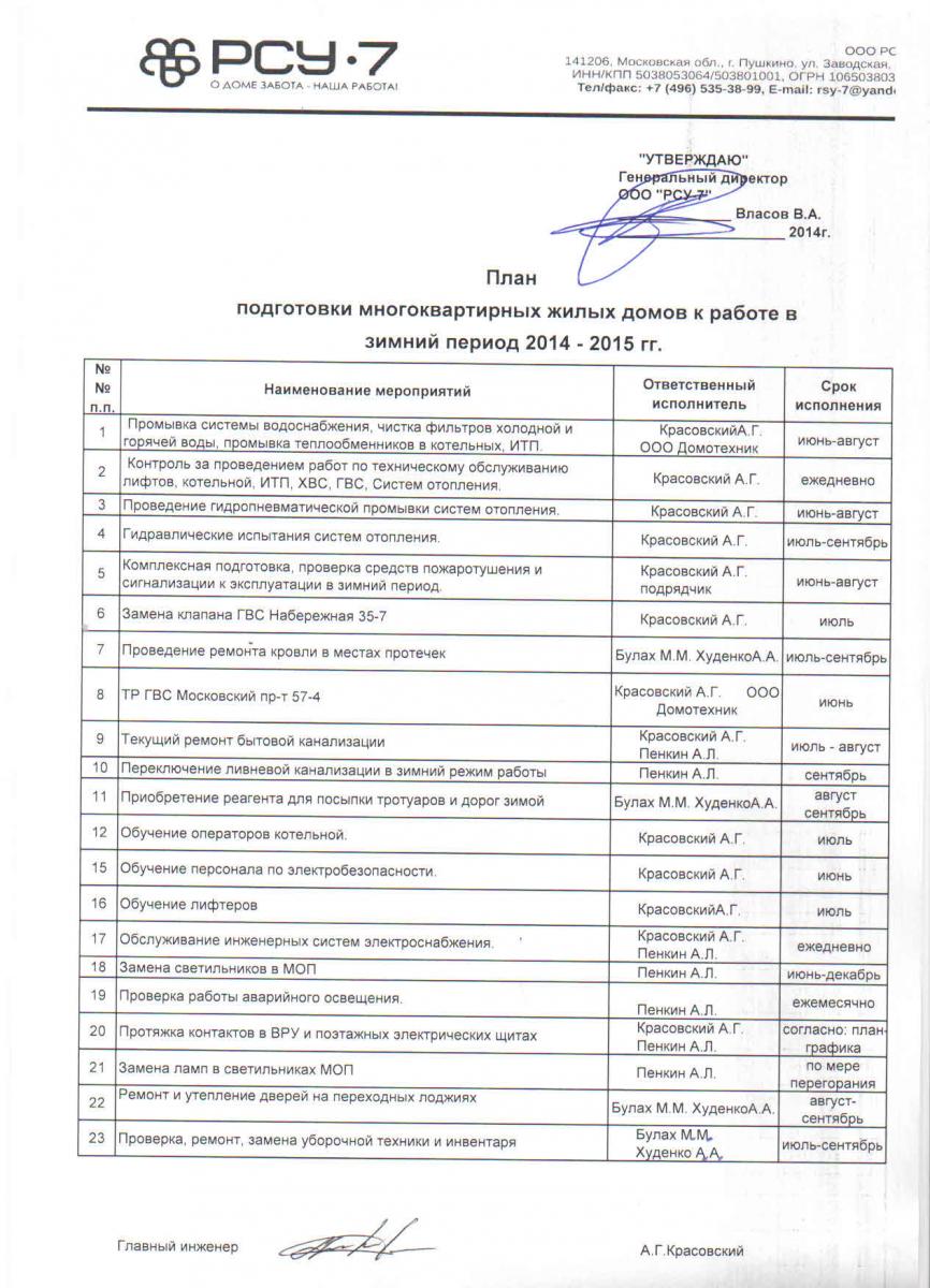 План подготовки мкд к отопительному сезону образец