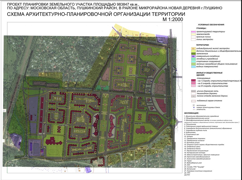 План застройки пушкинского района