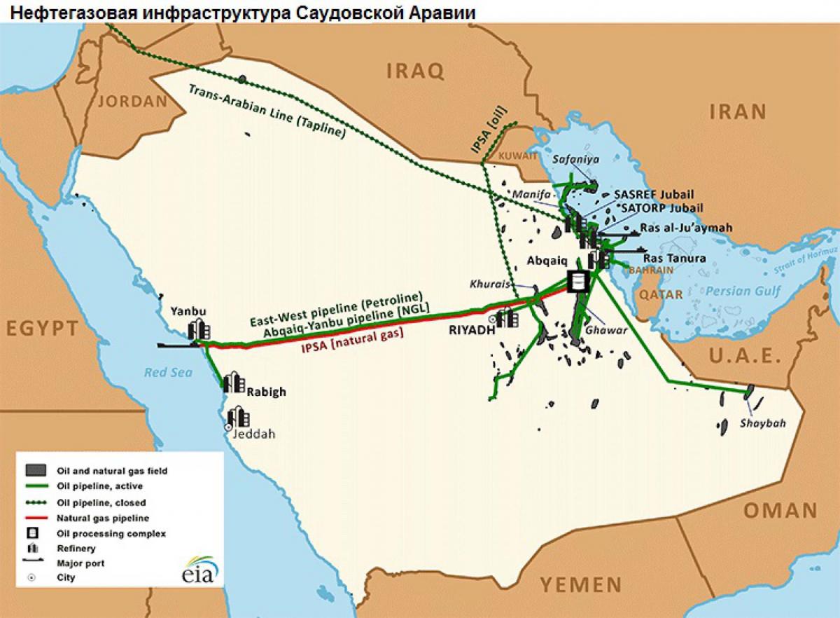 Ресурсы саудовской аравии. Саудовская Аравия добыча нефти на карте. Саудовская Аравия полезные ископаемые карта. Нефтяные месторождения Саудовской Аравии на карте. Нефтепроводы Саудовской Аравии.