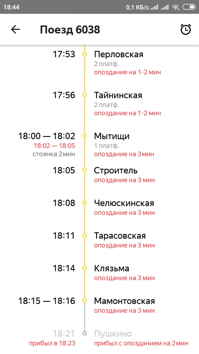 Расписание автобуса 21 пушкино. Расписание электричек Перловская Москва. Расписание электричек Перловская. Станции от Перловской до Москвы. Станции от Ярославского вокзала до Перловской.