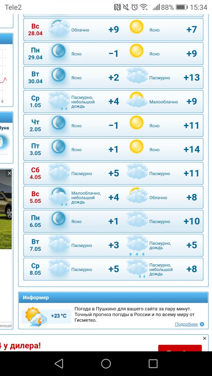 Прогноз погоды в пушкине на 14 дней. Гисметео. Погода в Пушкино. Погода Пушкин.
