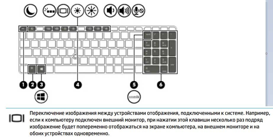 Отображение клавиш на экране. Клавиатура подключенная к ноуту. Как подсоединить клавиатуру к ноутбуку. Подключить к экрану клавиши.