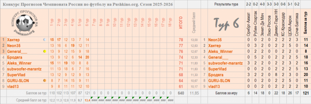 Без имени.png