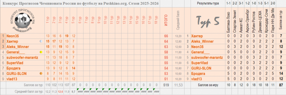 Без имени.png