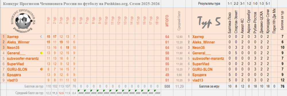 Без имени.png