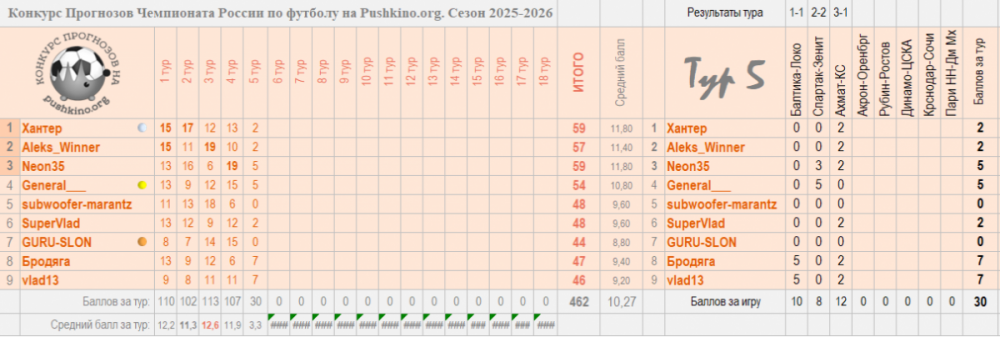 Без имени.png