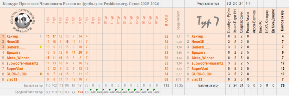 Без имени.png