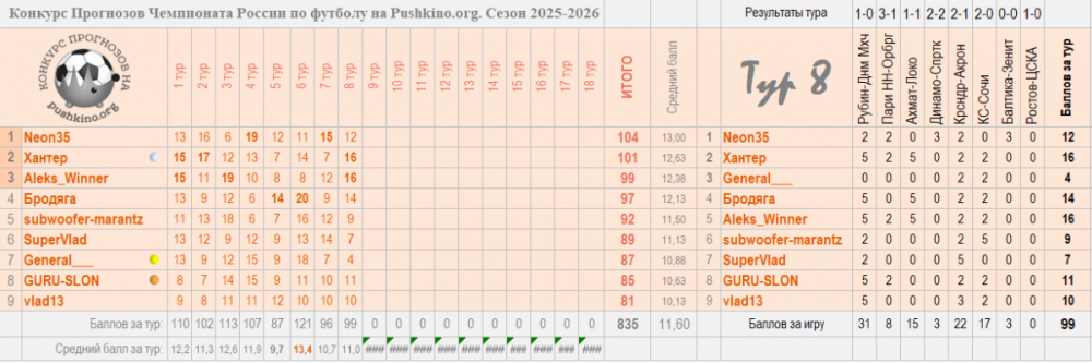 Без имени.png