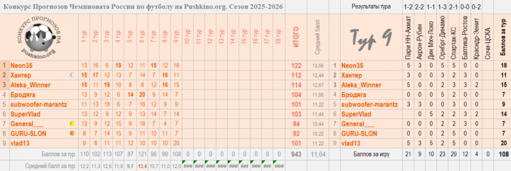 Без имени.png