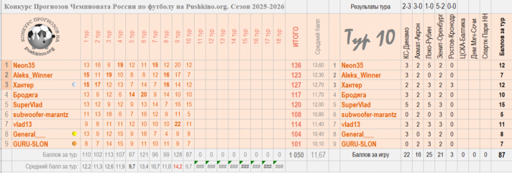 Без имени.png