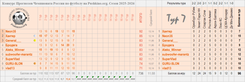 Без имени.png