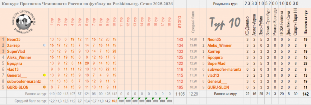 Без имени.png