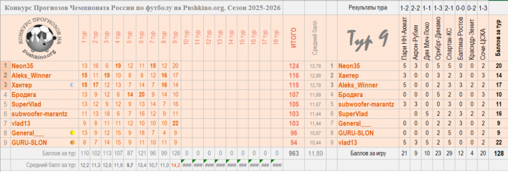 Без имени.png