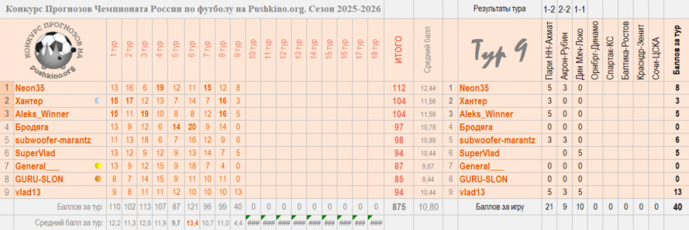 Без имени.png