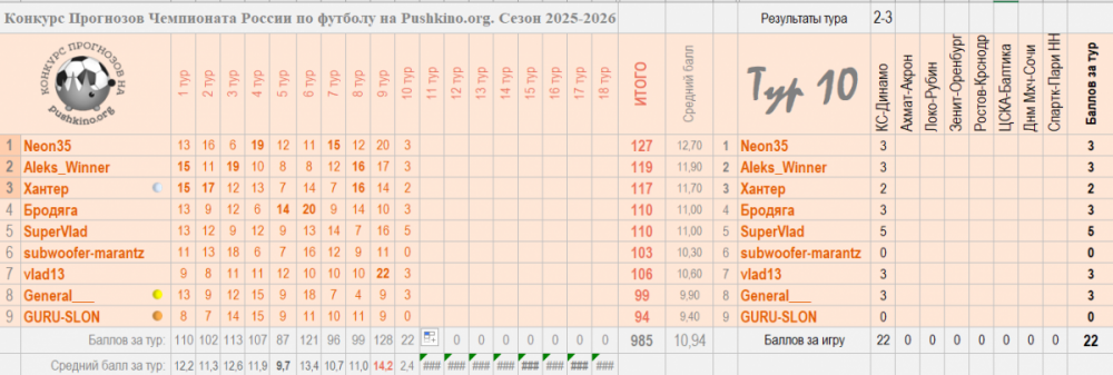 Без имени.png