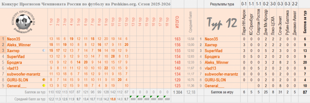 Без имени.png