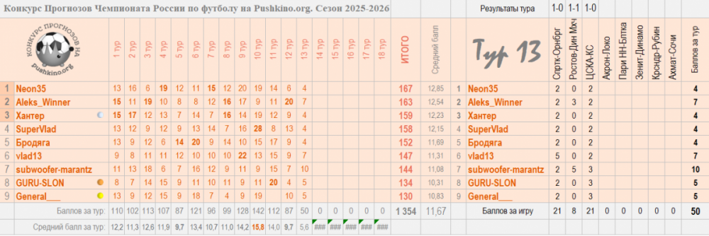 Без имени.png