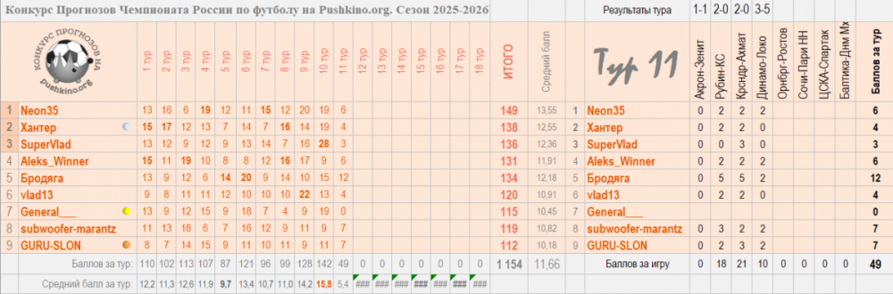 Без имени.png