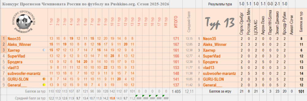 Без имени.png