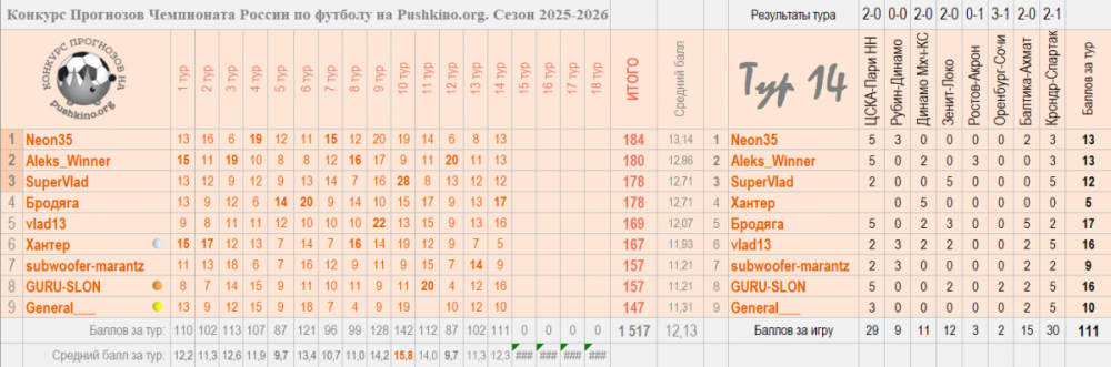 Без имени.png