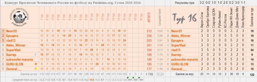 Без имени.png