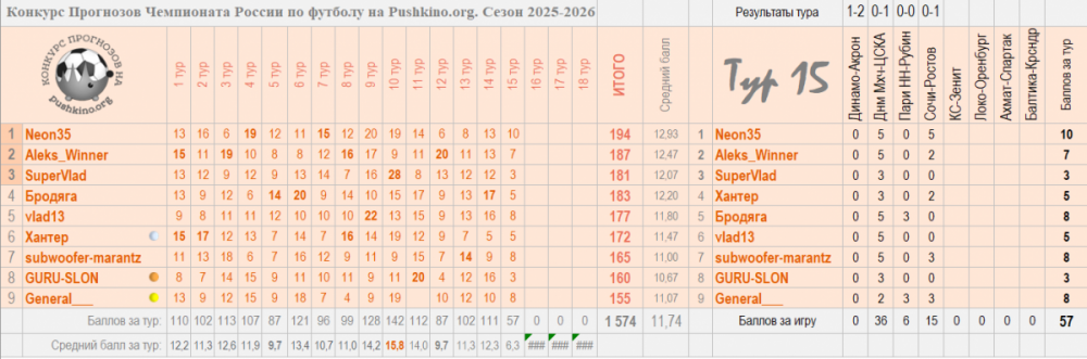 Без имени.png