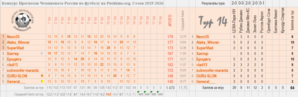 Без имени.png