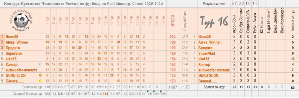 Без имени.png