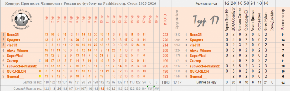 Без имени.png