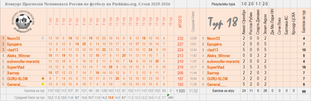 Без имени.png