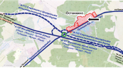 Генеральный план пушкинского городского округа московской области