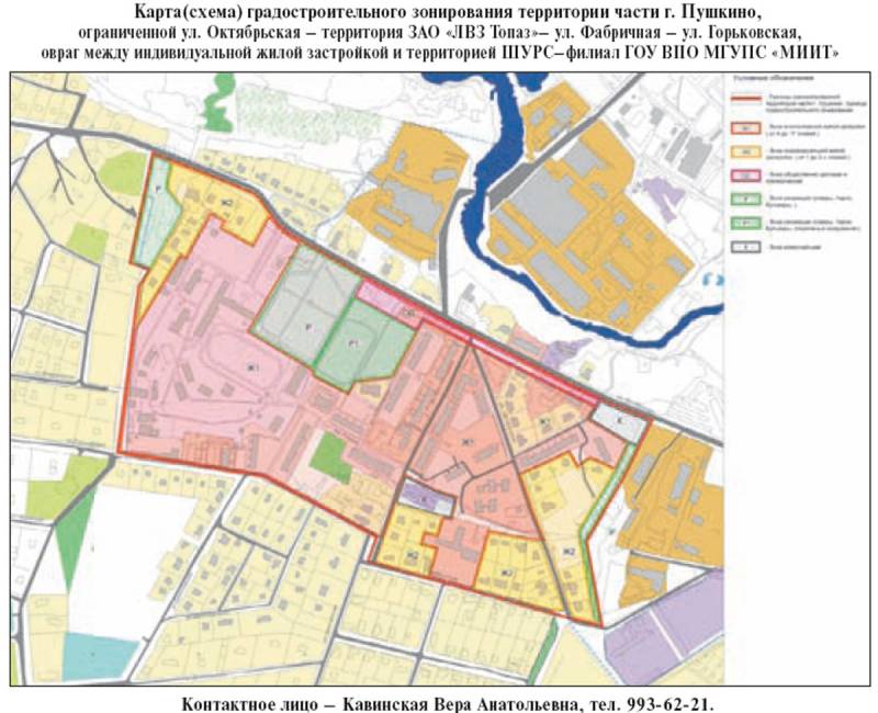 Градостроительный план пушкинского района московской области