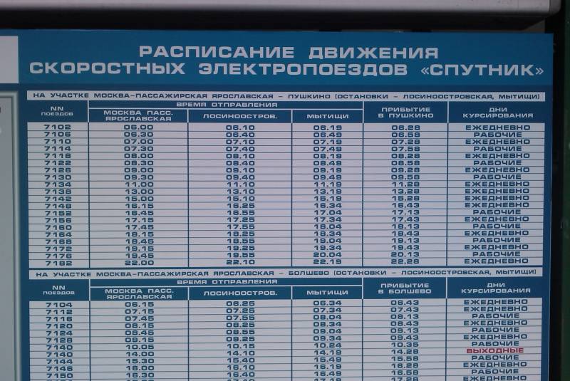 Расписание пушкино москва сегодня